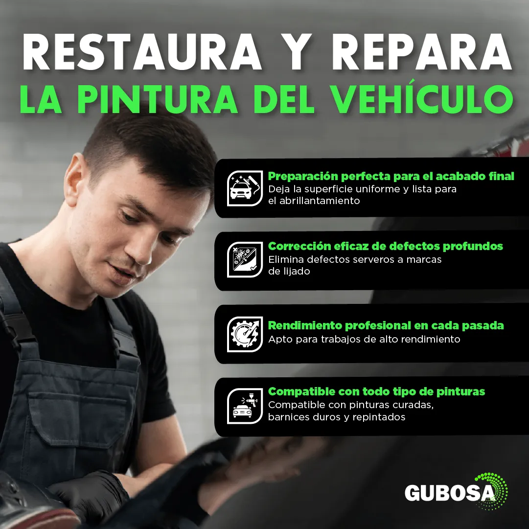 Infografía — qué son los micro-abrasivos — proyecto Gubosa