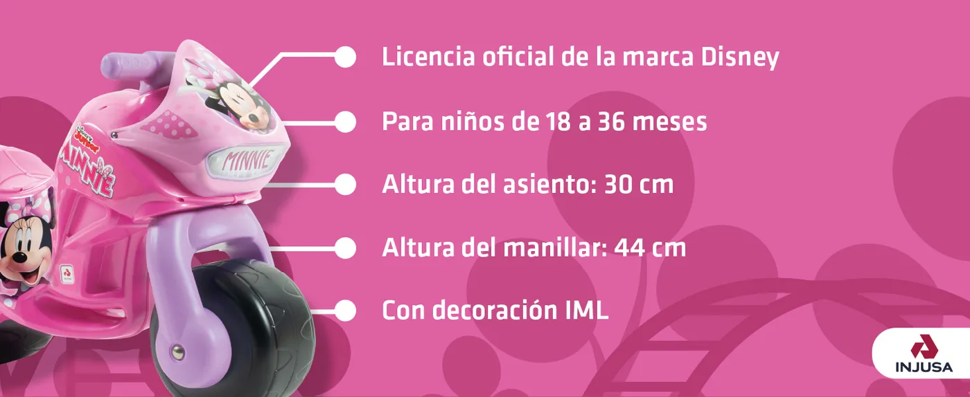 Contenido A+ — módulo de beneficios — proyecto Injusa