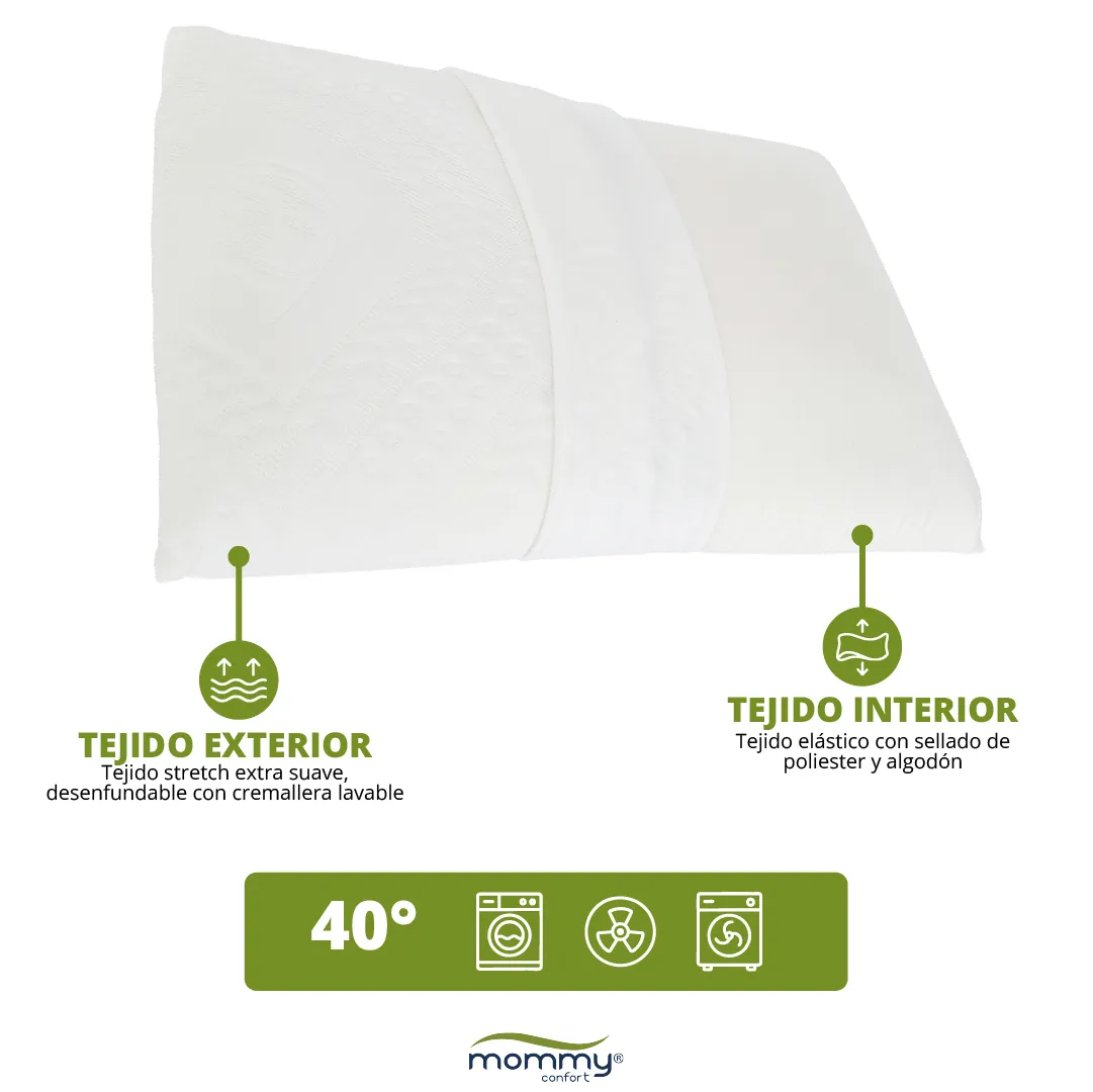 Infografía — tejido y lavado — proyecto Mommy Confort