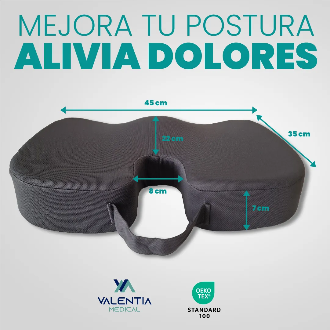 Cojín coxis — infografía de postura — proyecto Mommy Confort