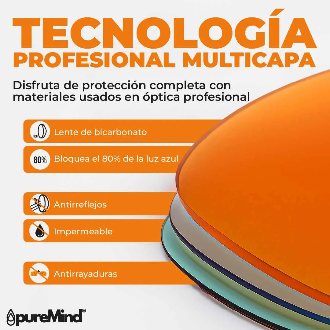 Infografía — tecnología multicapa — proyecto Puremind