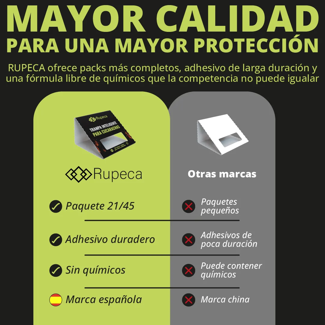 Infografía — montura sencilla — proyecto Rupeca