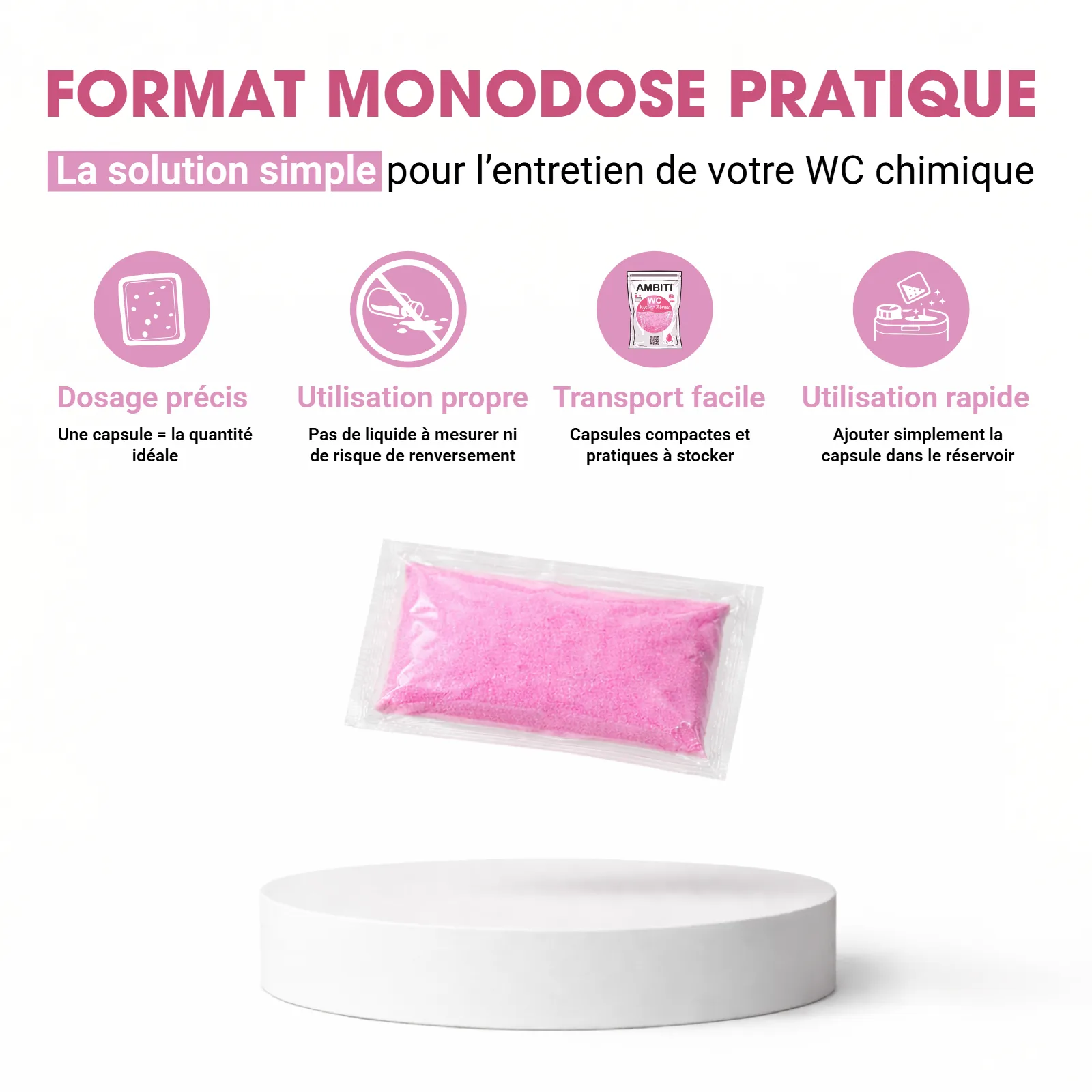 Listado — formato monodosis práctico — proyecto Ambiti