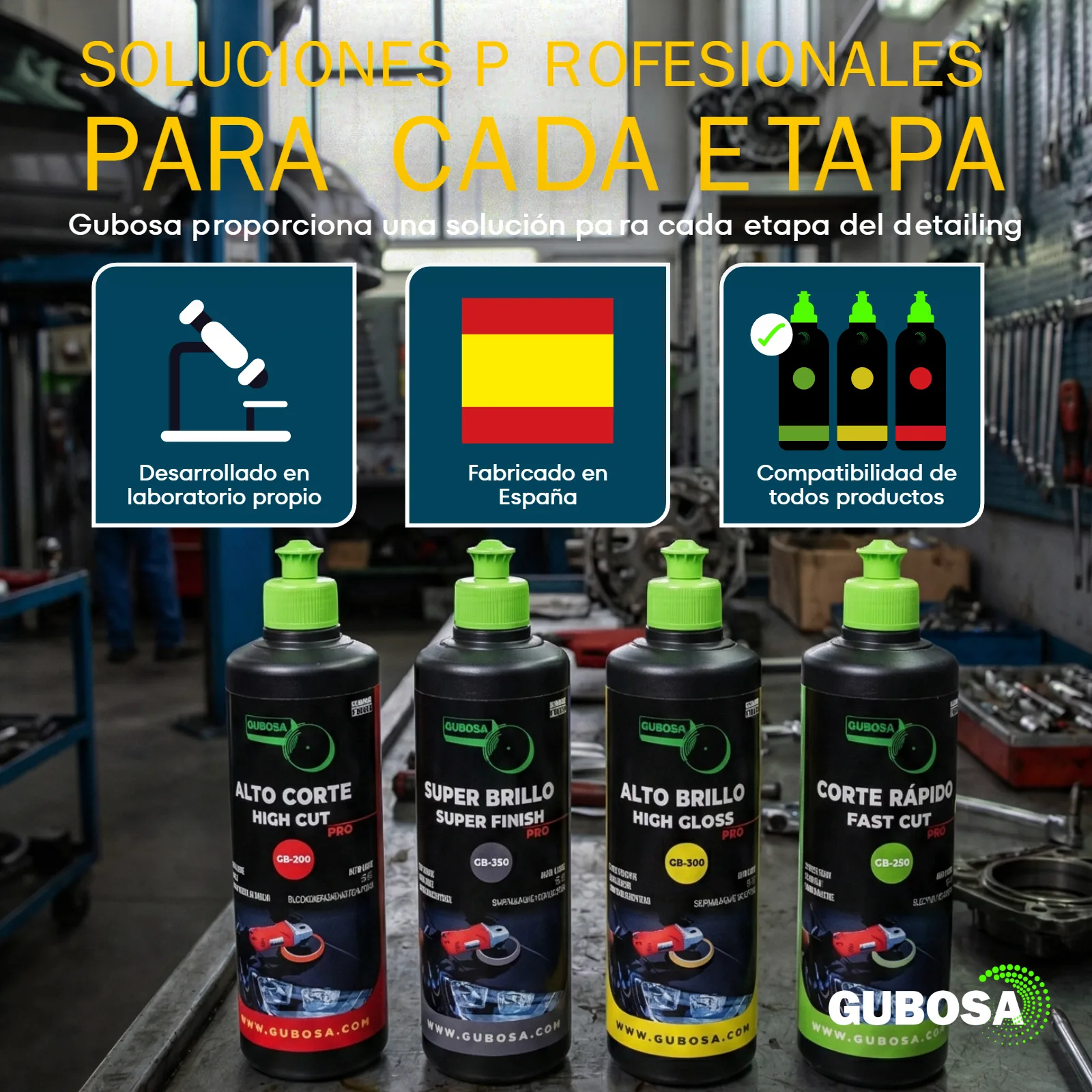 Listado — soluciones para cada etapa — proyecto Gubosa