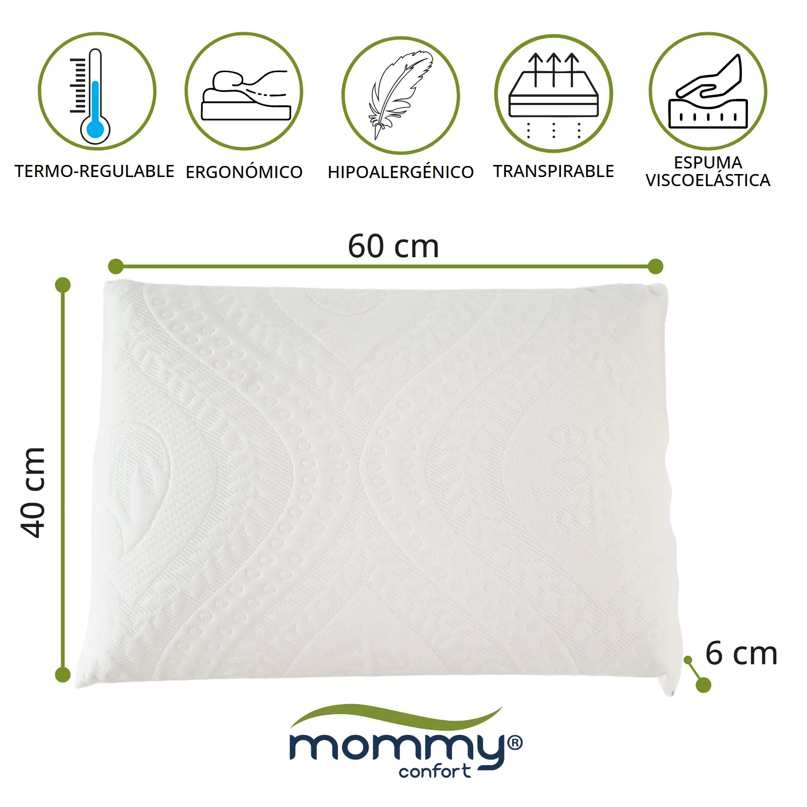 Listado — medidas y propiedades de la almohada — proyecto Mommy Confort