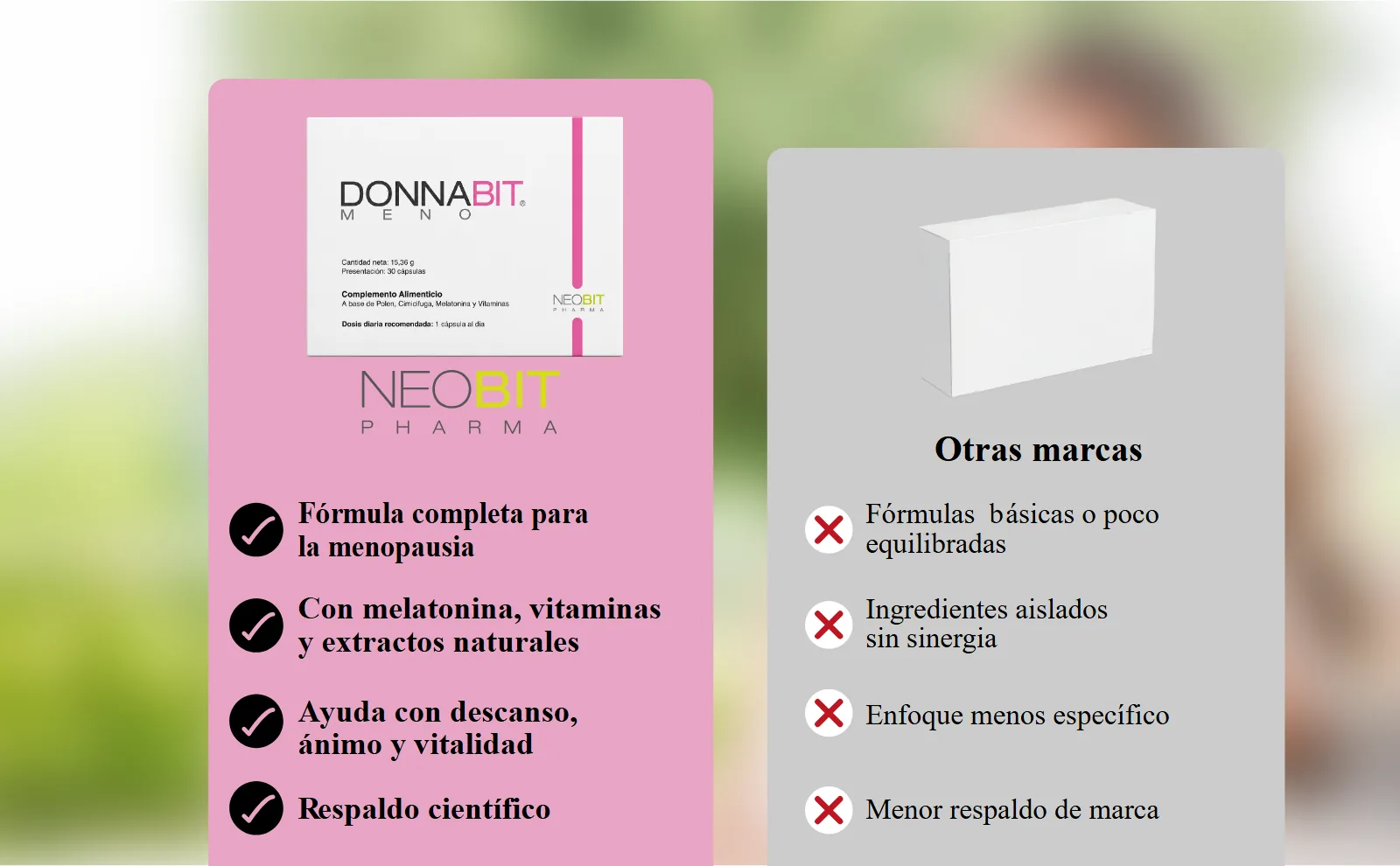 A+ — comparativa frente a otras marcas — proyecto Neobit