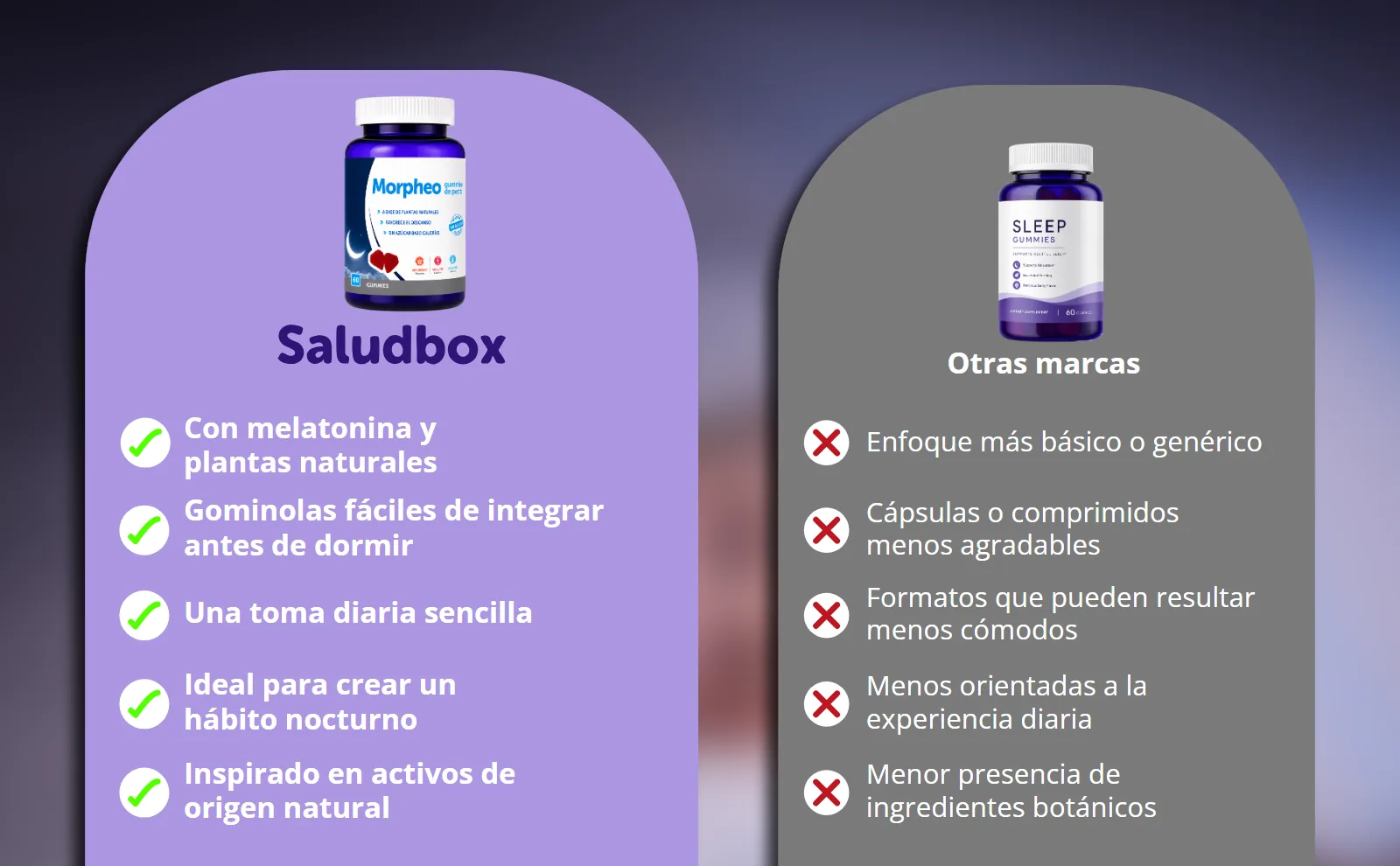 A+ — comparativa frente a otras marcas — proyecto Saludbox