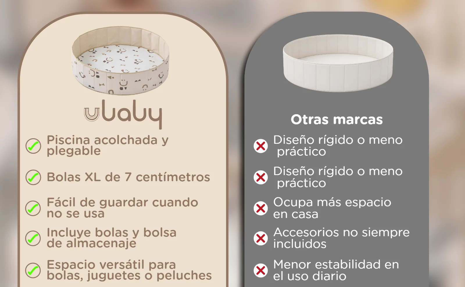 A+ — comparativa frente a otras marcas — proyecto Ubaby